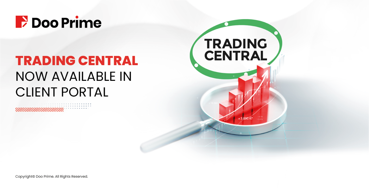 Trading Central Now Live in Our Client Portal 