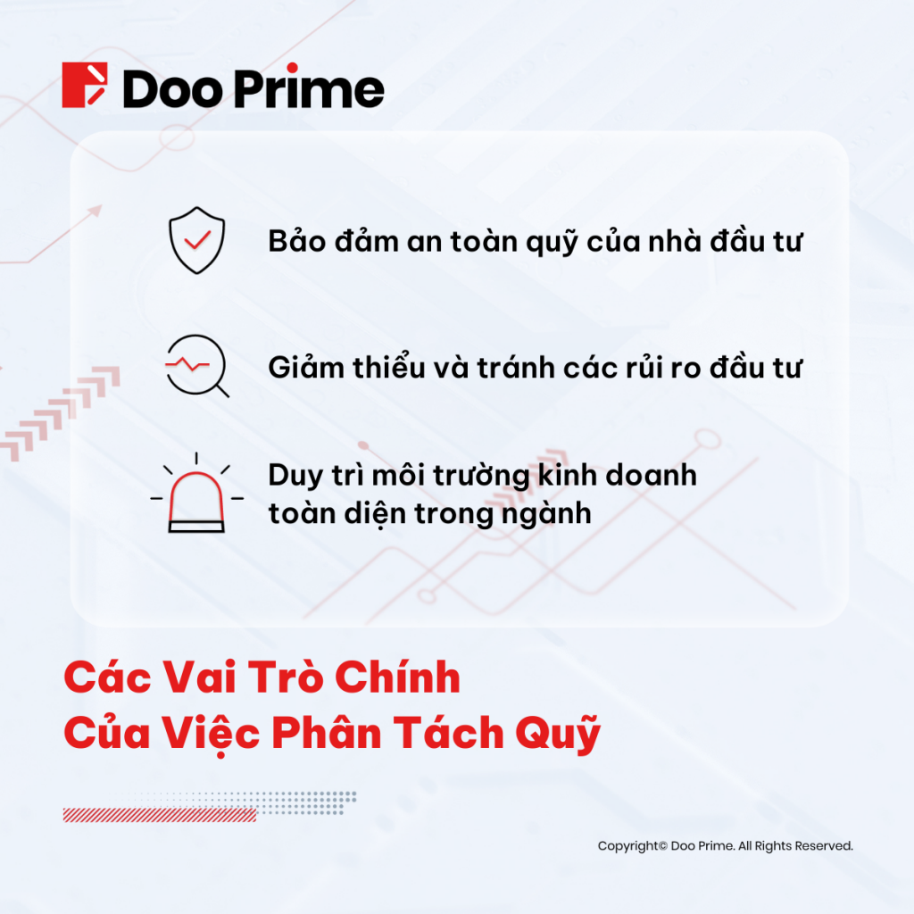 Phân tách quỹ 2