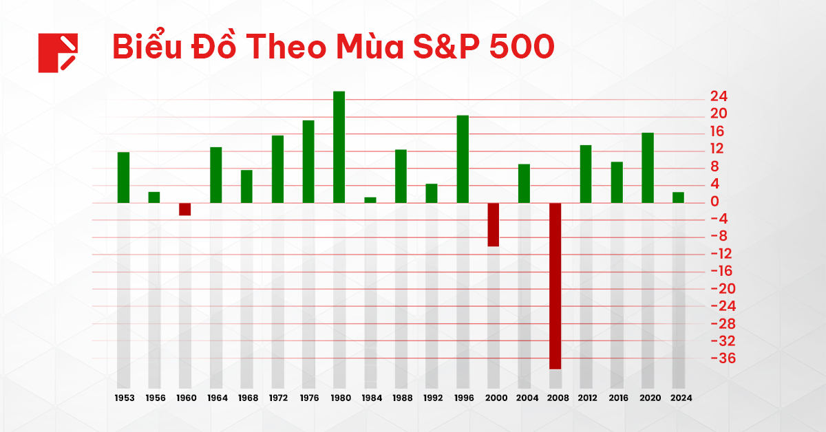 HQ - Bầu Cử Mỹ 2024 SV01