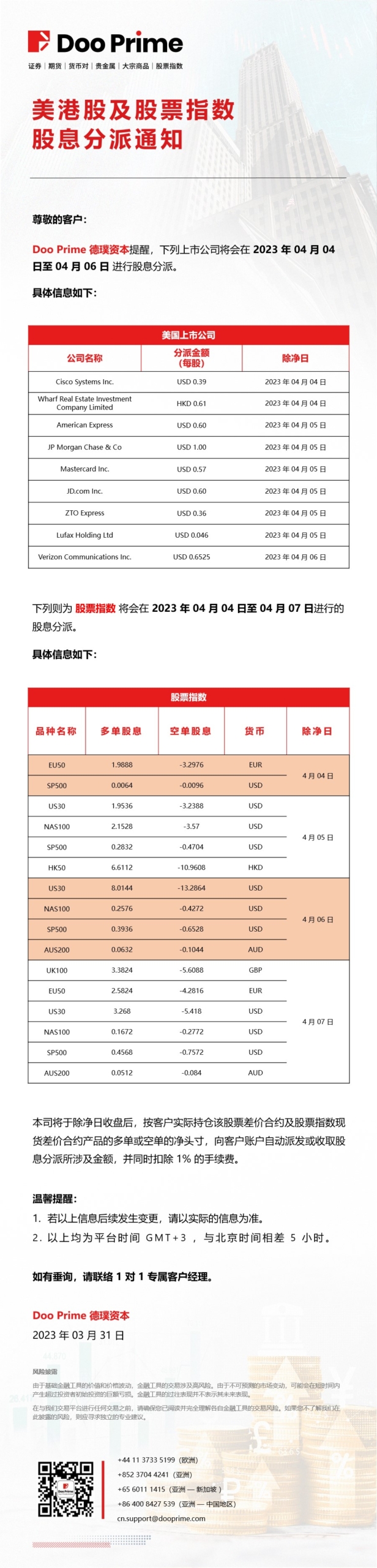 美港股及股票指数​股息分派通知​